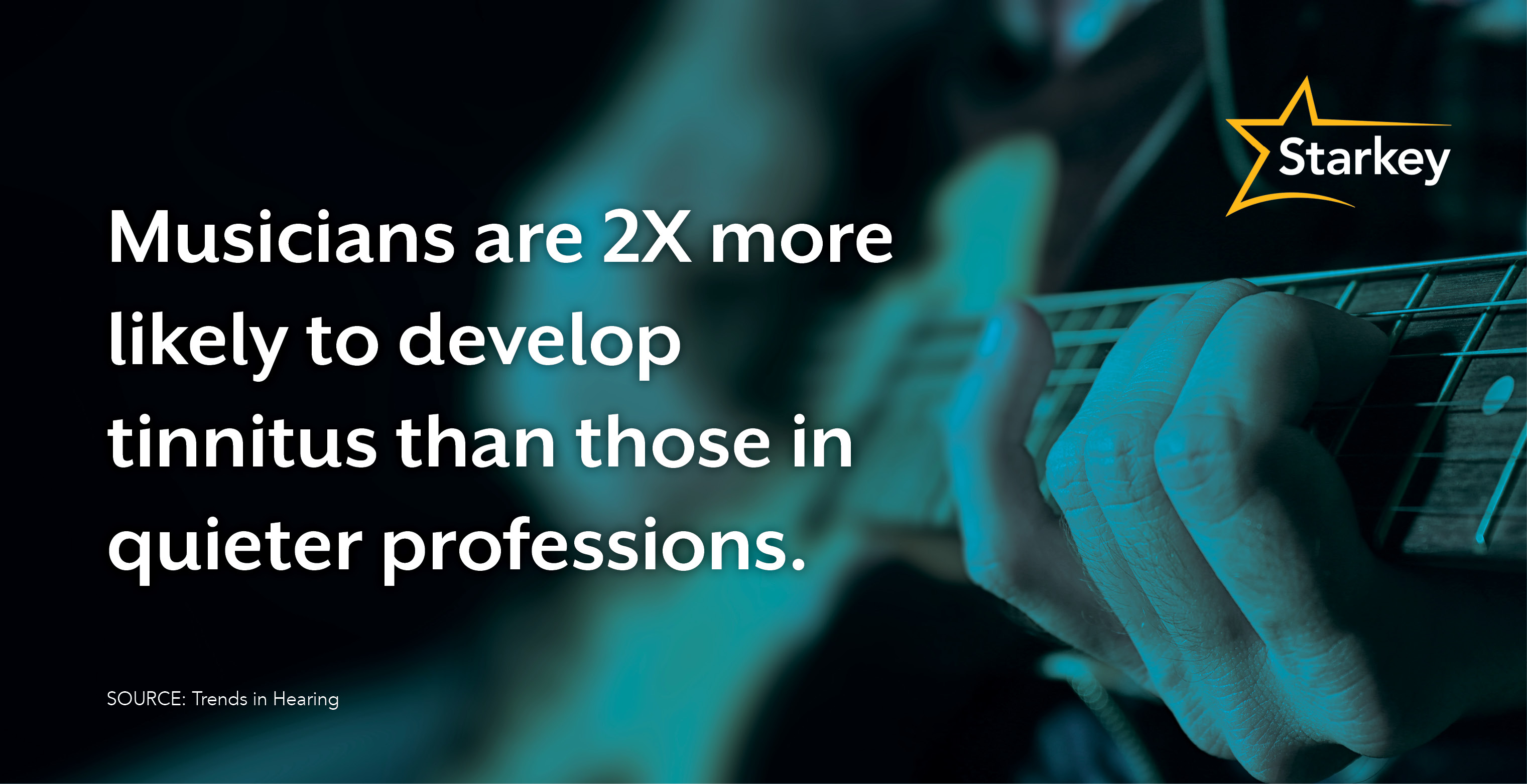 Image of hands playing guitar alongside text that reads "Musicians are 2X more likely to develop tinnitus than those in quieter professions."